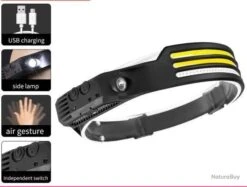 Lampe Frontale LED COB Induction 8 Modes Éclairage Rechargeable USB Idéal Pêche Camping Randonnée