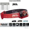 Lampe Frontale TIKKINA PETZL Rouge