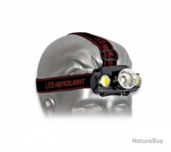 Lampe Frontale Gris 12822071