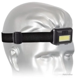 Lampe Frontale Noir 1283507