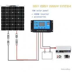 Kit Panneau Solaire Flexible 50W Onduleur 1000W, Modele: 220V