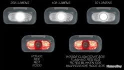 Capture Outdoor, Lampe Frontale Rechargeable Led "Sirius 3W-200", IXPE, IPX4, ... -Nitecore Boutique 00003 Capture Outdoor Lampe Frontale Rechargeable Led Sirius 3W 200 iXPE IPX4