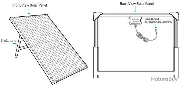 Goal Zero Panneau Solaire Boulder 100 3 Goal Zero Panneau Solaire Boulder 100 – Image 3