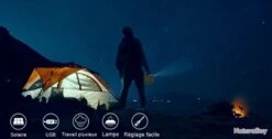 Kit Solaire Multifonctions - Panneau Solaire + Lampe LED - Transportable - LIVRAISON GRATUITE -Nitecore Boutique 00003 Kit solaire multifonctions Panneau solaire Lampe LED Transportable LIVRAISON GRATUITE