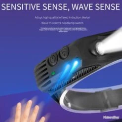 Lampe Frontale LED COB Induction 8 Modes Éclairage Rechargeable USB Idéal Pêche Camping Randonnée -Nitecore Boutique 00003 Lampe Frontale LED COB Induction 8 Modes Eclairage Rechargeable USB Ideal Peche Camping Randonnee