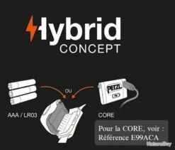 Lampe Frontale "Actik®" Petzl., Couleur Vert [Petzl] -Nitecore Boutique 00003 Lampe frontale Actik Petzl. Couleur Vert Petzl