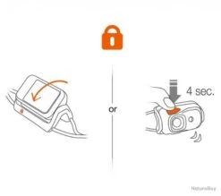 Lampe Frontale "Bindi®", Couleur Orange [Petzl] -Nitecore Boutique 00003 Lampe frontale Bindi Couleur Orange Petzl