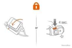 Lampe Frontale Bindi Orange PETZL -Nitecore Boutique 00003 Lampe frontale Bindi orange PETZL