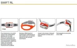 Lampe Frontale Multifaisceau Swift RL Orange PETZL -Nitecore Boutique 00003 Lampe frontale multifaisceau Swift RL orange PETZL