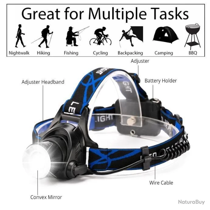 PROMOTION !!!! LAMPE FRONTALE ZOOMABLE 8000 LUMENS LED !!!!! 3 PROMOTION !!!! LAMPE FRONTALE ZOOMABLE 8000 LUMENS LED !!!!! – Image 3