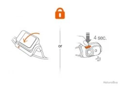 Petzl Bindi® Bleu -Nitecore Boutique 00003 Petzl Bindi Bleu