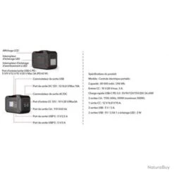 Accumulateur D'énergie Portable 300W 80 Ah - Camping, Bateau, Etc. - LIVRAISON GRATUITE ET RAPIDE -Nitecore Boutique 00004 Accumulateur d energie portable 300W 80 Ah Camping Bateau etc. LIVRAISON GRATUITE ET RAPIDE