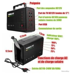 Kit Solaire - Générateur Solaire - 4 Ampoules LED - Câble De 5M - Panneau Solaire -Nitecore Boutique 00004 Kit solaire Generateur solaire 4 ampoules LED Cable de 5M Panneau solaire