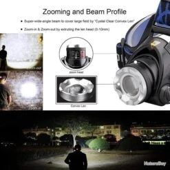 PROMOTION !!!! LAMPE FRONTALE ZOOMABLE 8000 LUMENS LED !!!!! 9 PROMOTION !!!! LAMPE FRONTALE ZOOMABLE 8000 LUMENS LED !!!!! -Nitecore Boutique 00004 PROMOTION LAMPE FRONTALE ZOOMABLE 8000 LUMENS LED