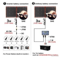 Pack Complet Panneau Solaire Pliable Portable 200W Avec Régulateur 12V, Flexible...LIVRAISON OFFERTE -Nitecore Boutique 00004 Pack complet Panneau solaire pliable Portable 200W avec regulateur 12V Flexible.LIVRAISON OFFERTE
