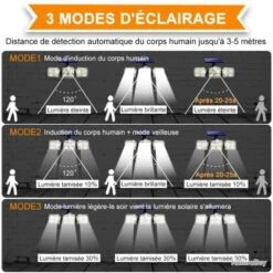 Panneau Solaire Eclairage Exterieur 122 LED Avec Capteur Mouvement 3 Têtes Etanche Grand Angle Neuf -Nitecore Boutique 00004 Panneau Solaire Eclairage Exterieur 122 LED avec Capteur Mouvement 3 Tetes Etanche Grand Angle Neuf
