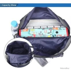 Sac à Dos Pliable Ultraléger De 15l Voyage Sport Courses Chasse Pêche Randonnée -Nitecore Boutique 00004 Sac a dos pliable ultraleger de 15l Voyage Sport Courses Chasse Peche Randonnee