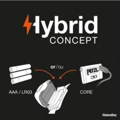 Lampe Frontale Petzl Hybrid - Tactikka 300 Lumens Noir 9 Lampe Frontale Petzl Hybrid - Tactikka 300 Lumens Noir -Nitecore Boutique 00005 Lampe frontale Petzl Hybrid Tactikka 300 Lumens Noir