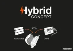 Lampe Frontale Petzl "TACTIKKA" Led 300 Lumens, Lampe Compacte Et Puissante, Idéal Camping Et Pêche -Nitecore Boutique 00005 Lampe frontale Petzl TACTIKKA led 300 lumens lampe compacte et puissante ideal camping et peche