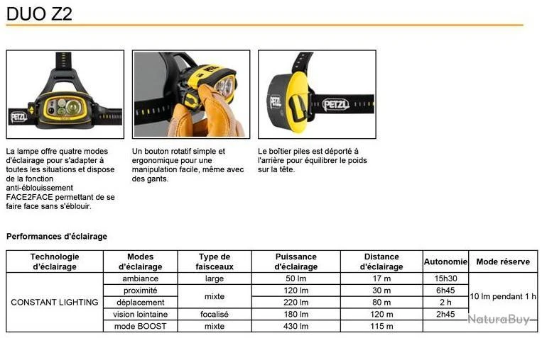 Lampe Frontale Puissante Duo Z2 PETZL 5 Lampe Frontale Puissante Duo Z2 PETZL – Image 5