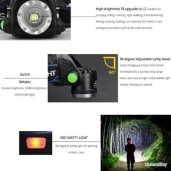 PROMOTION !!!! LAMPE FRONTALE ZOOMABLE 8000 LUMENS LED !!!!! 10 PROMOTION !!!! LAMPE FRONTALE ZOOMABLE 8000 LUMENS LED !!!!! -Nitecore Boutique 00005 PROMOTION LAMPE FRONTALE ZOOMABLE 8000 LUMENS LED