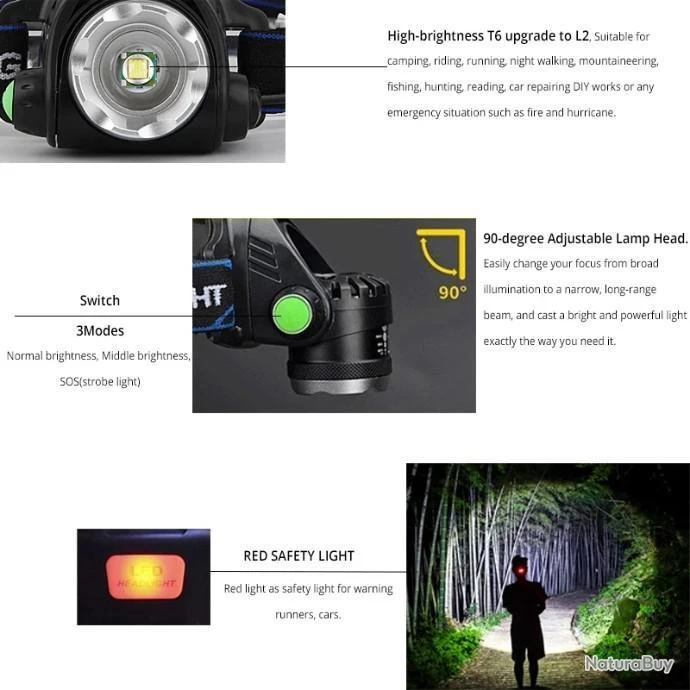 PROMOTION !!!! LAMPE FRONTALE ZOOMABLE 8000 LUMENS LED !!!!! 5 PROMOTION !!!! LAMPE FRONTALE ZOOMABLE 8000 LUMENS LED !!!!! – Image 5