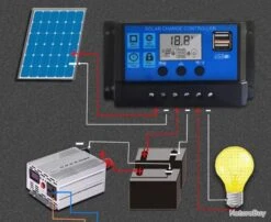 Contrôleur De Charge Solaire Avec Régulateur De Batterie Et Écran LCD, 60A Réglable, -Nitecore Boutique 00006 Controleur de Charge Solaire avec Regulateur de Batterie et Ecran LCD 60A Reglable