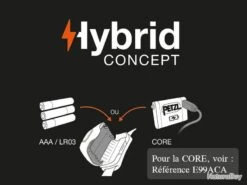 Lampe Frontale Tactikka Camouflage PETZL -Nitecore Boutique 00006 Lampe frontale Tactikka camouflage PETZL