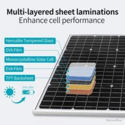 Kit éolienne Et Solaire De 1600 W - 10 Panneaux Solaires 120W - Contrôleur De Charge 24V - -Nitecore Boutique 00007 Kit eolienne et solaire de 1600 W 10 panneaux solaires 120W Controleur de charge 24V