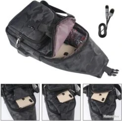 Sac à Dos Sacoche Bandouliere Chargement USB Vélo Course Camping Randonnée Voyage Camouflage Noir -Nitecore Boutique 00007 Sac a Dos Sacoche Bandouliere Chargement USB Velo Course Camping Randonnee Voyage Camouflage Noir