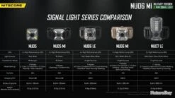 Nitecore NU06 MI -Nitecore Boutique 00008 Nitecore NU06 MI