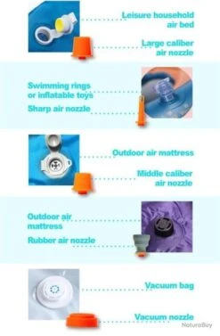 MiniPompe Air Lampe Matelas Camping Bouée Extérieur Gonfleur Électrique Portable Pompe Vide 5 Buses -Nitecore Boutique 00009 MiniPompe Air Lampe Matelas Camping Bouee Exterieur Gonfleur Electrique Portable Pompe Vide 5 buses