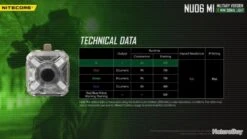 Nitecore NU06 MI -Nitecore Boutique 00009 Nitecore NU06 MI