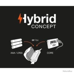 Lampe Frontale Tactikka Core Hybrid Petzl - Noir -Nitecore Boutique 00010 Lampe frontale Tactikka Core Hybrid Petzl Noir