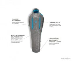 Nemo Kayu(TM) 30 Long -Nitecore Boutique 00011 Nemo Kayu TM 30 Long