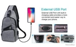 Sac à Dos Bandouliere Sacoche Homme Chargement USB Vélo Course Pêche Camping Randonnée Voyage Gris -Nitecore Boutique 00012 Sac a Dos Bandouliere Sacoche Homme Chargement USB Velo Course Peche Camping Randonnee Voyage Gris