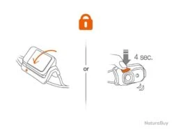 PETZL - E102AA01 - LAMPE FRONTALE PETZL "BINDI" ORANGE -Nitecore Boutique 00015 PETZL E102AA01 LAMPE FRONTALE PETZL BINDI ORANGE