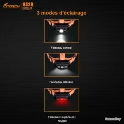 FITORCH HS2R - 500 LM -Nitecore Boutique 00022 FITORCH HS2R 500 LM