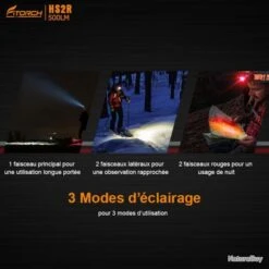 FITORCH HS2R - 500 LM -Nitecore Boutique 00023 FITORCH HS2R 500 LM