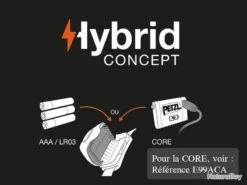 PETZL - E099FA01 - LAMPE FRONTALE PETZL "ACTIK" BLEU -Nitecore Boutique 00027 PETZL E099FA01 LAMPE FRONTALE PETZL ACTIK BLEU