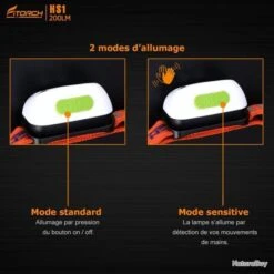 Fitorch HS1R Lampe Frontale Rechargeable - 200 Lumens - Serre Tête Orange -Nitecore Boutique 00029 Fitorch HS1R lampe frontale rechargeable 200 Lumens