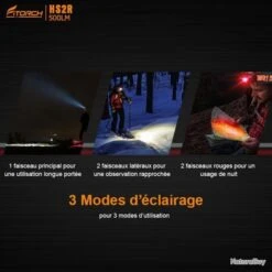 Fitorch HS2R Lampe Frontale Recharg. - 500 Lumens - Serre Tête Bleu - 1 X 18650 -Nitecore Boutique 00033 Fitorch HS2R lampe frontale recharg. 500 Lumens