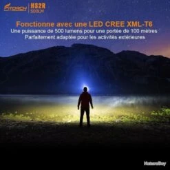 Fitorch HS2R Lampe Frontale Recharg. - 500 Lumens - Serre Tête Bleu - 1 X 18650 -Nitecore Boutique 00037 Fitorch HS2R lampe frontale recharg. 500 Lumens