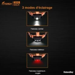 Fitorch HS2R Lampe Frontale Recharg. - 500 Lumens - Serre Tête Bleu - 1 X 18650 -Nitecore Boutique 00038 Fitorch HS2R lampe frontale recharg. 500 Lumens