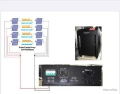 Produisait Votre électricité Gratuite 1800 Watts/H Pour Utiliser Partout Vacances Loisirs Chasse -Nitecore Boutique 00053 Produisait votre electricite gratuite 1800 watts H Pour utiliser Partout vacances loisirs chasse